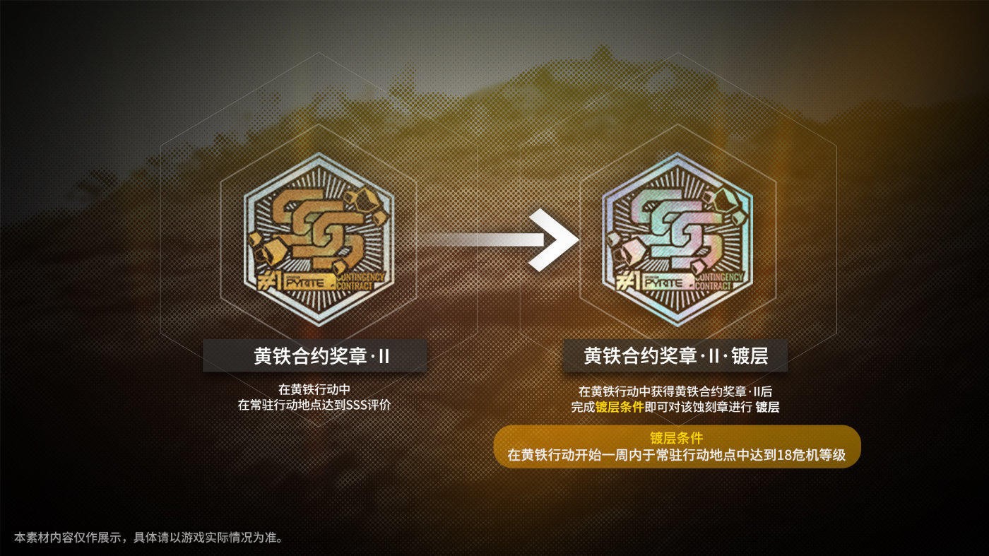 明日方舟光荣之路  v1.0.0