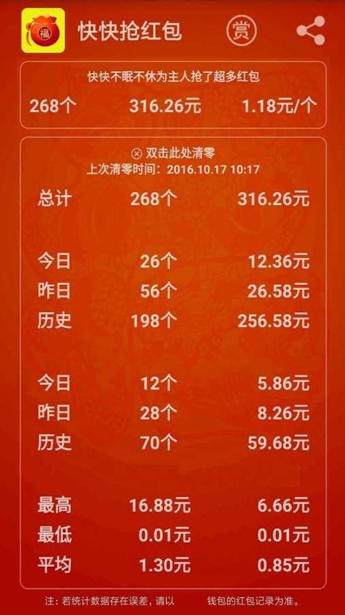 快快抢红包截图0