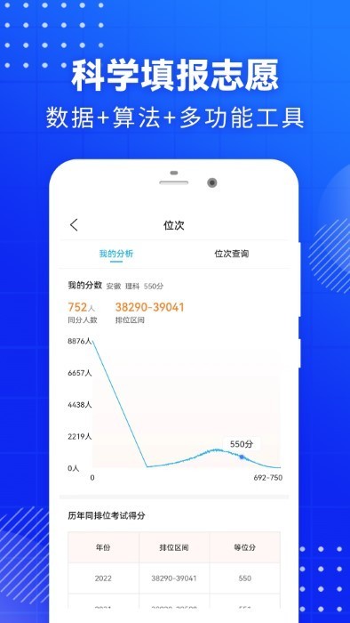 泰鲸高考志愿  v1.0.0