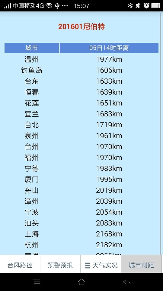 温州台风网截图0