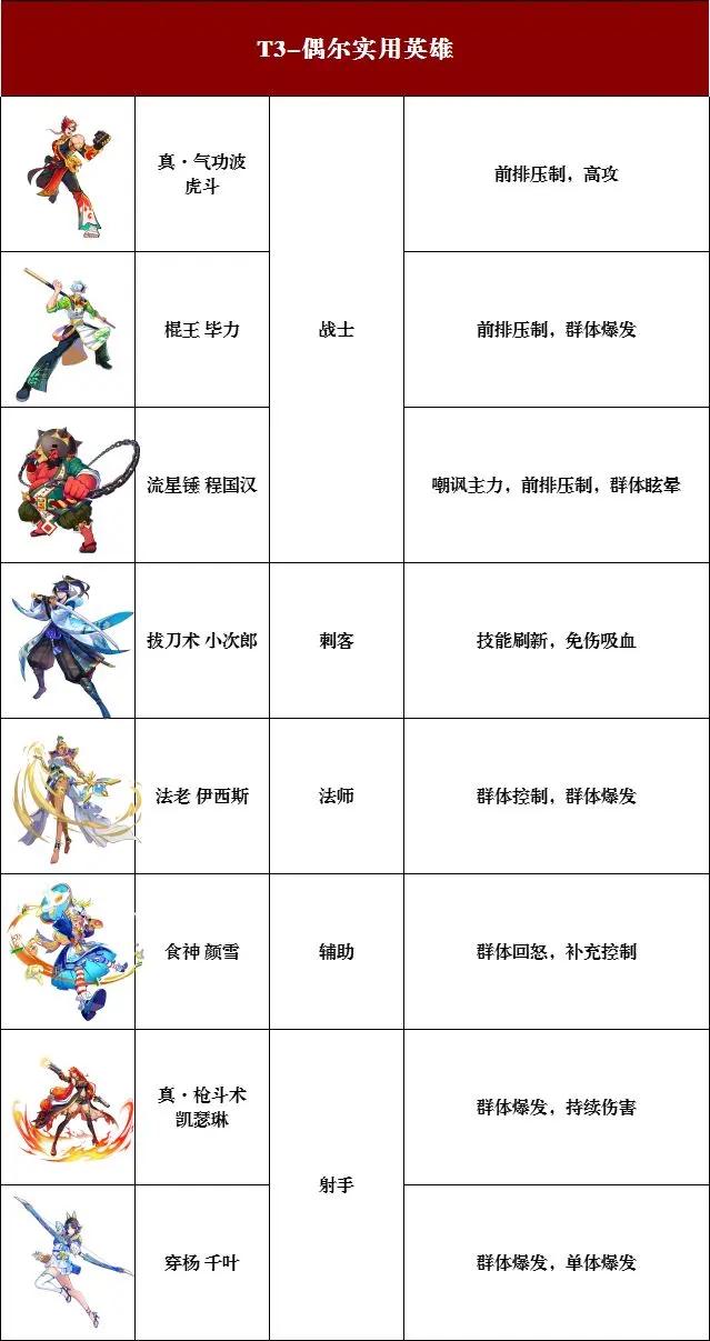 猎码计划