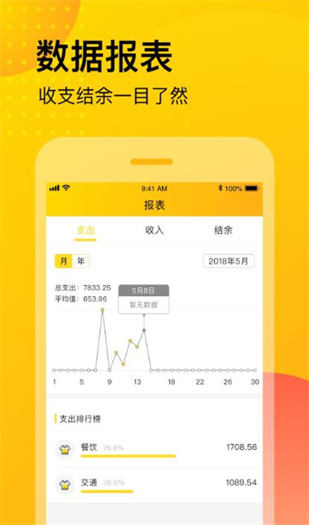 旺旺记账红包版