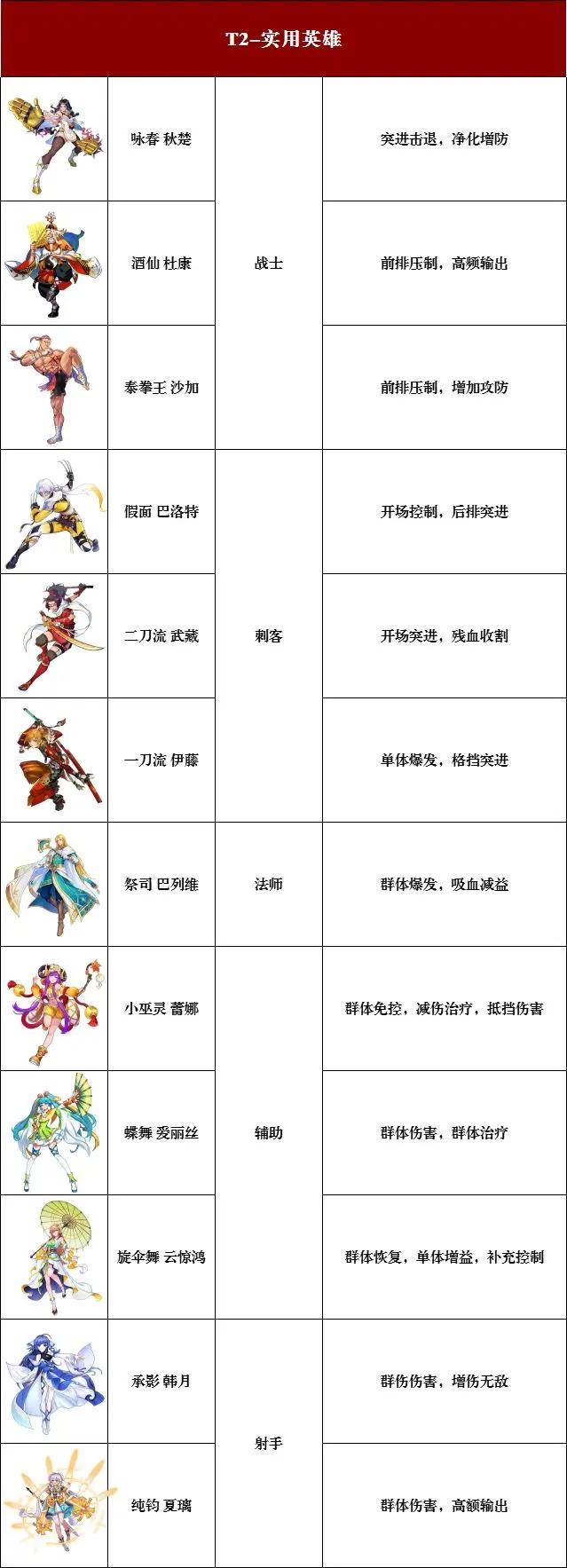 猎码计划