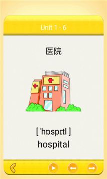 小学英语单词图卡截图2