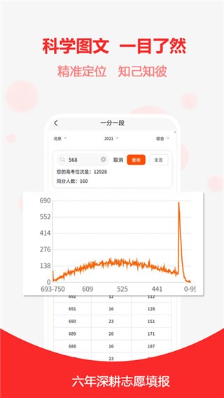高考志愿之家2023  v2.0.3
