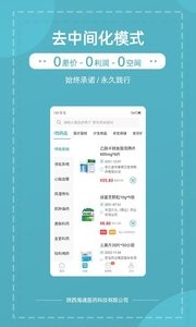 熊猫药药截图2