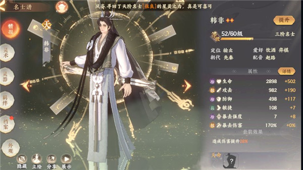 角色属性面板