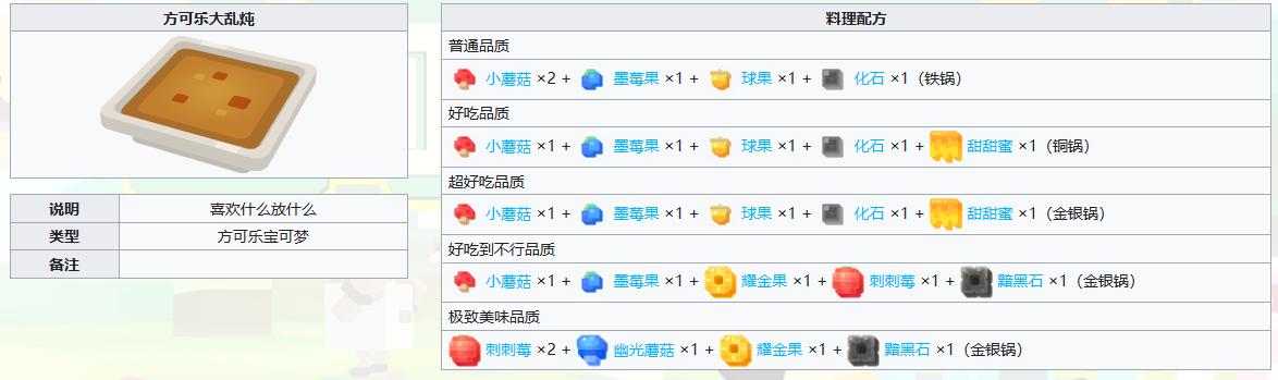 宝可梦大探险