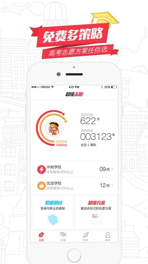 超级志愿