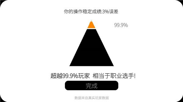 我的游戏天赋截图1