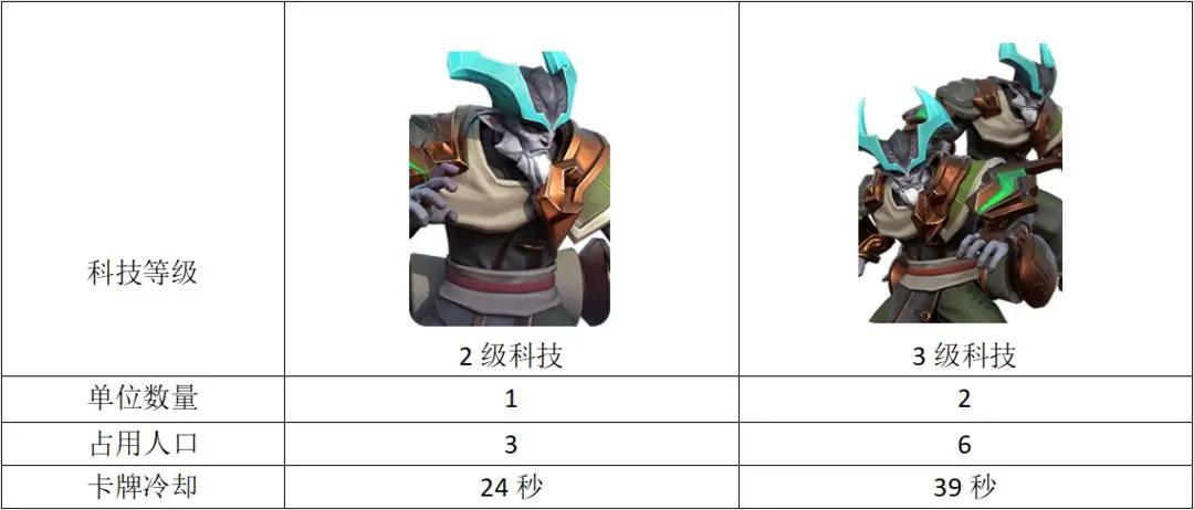 起源之潮