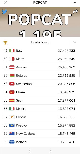 popcatclick游戏在线玩图片1