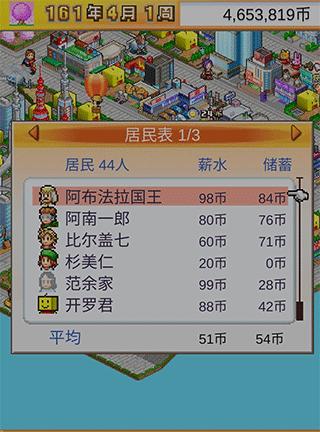 都市大亨物语无限金币版