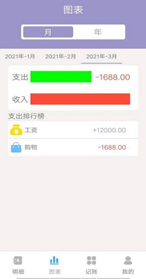 家常小记.jpg