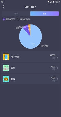 科创账本.jpg