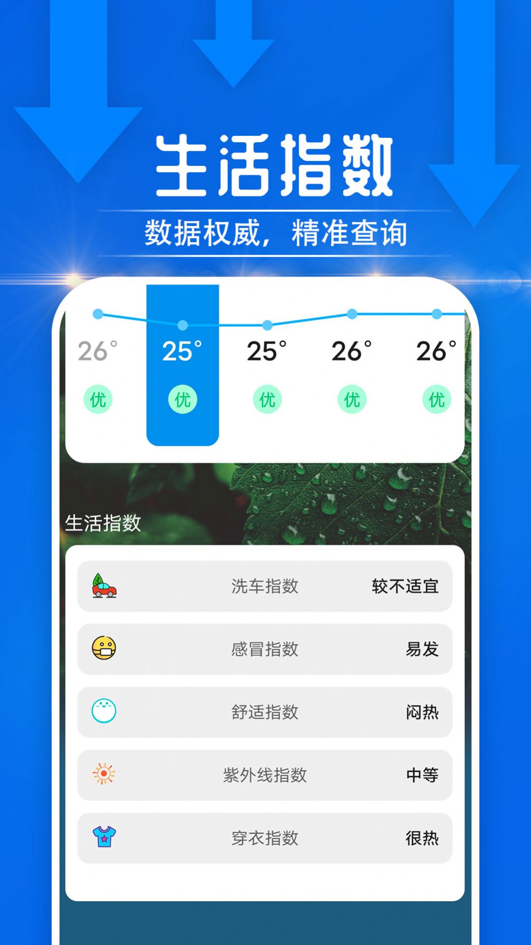 云烟天气截图0
