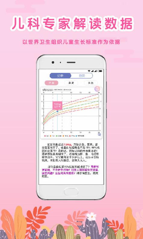 生长曲线截图2