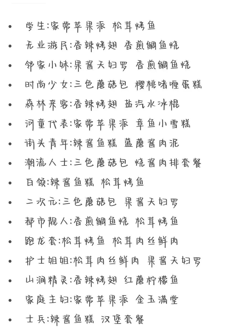 猫旅馆物语