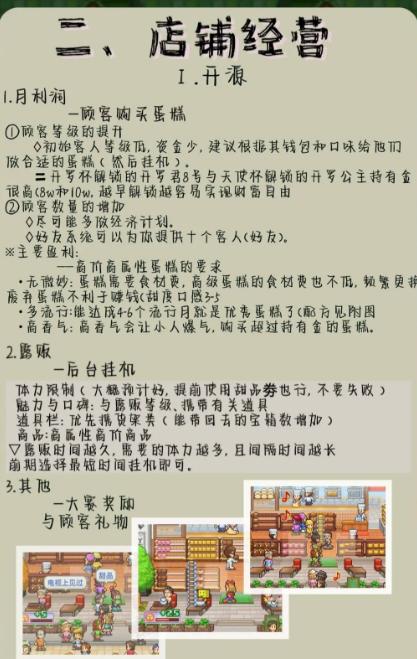创意蛋糕店