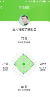 维多利少儿英语.png