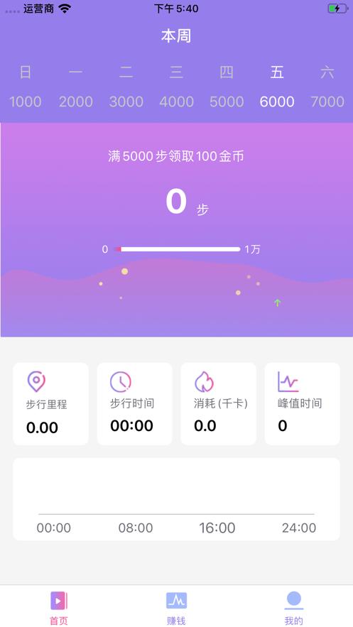 小鹅赚钱截图1