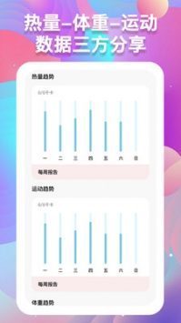 体重记录助手截图3