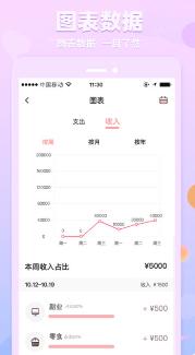 萌兔记账截图1