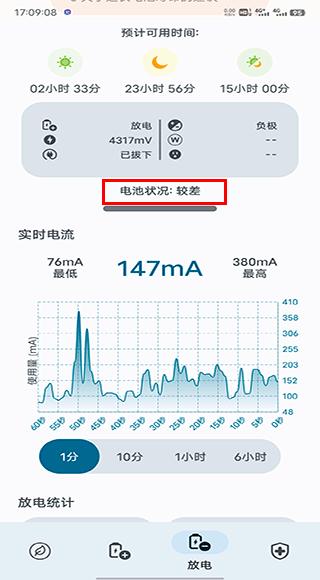 Battery Guru电池检测app