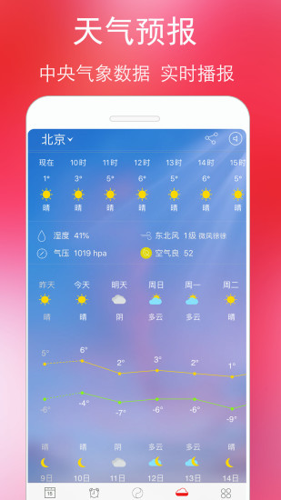 万年历黄历最新版免费截图0
