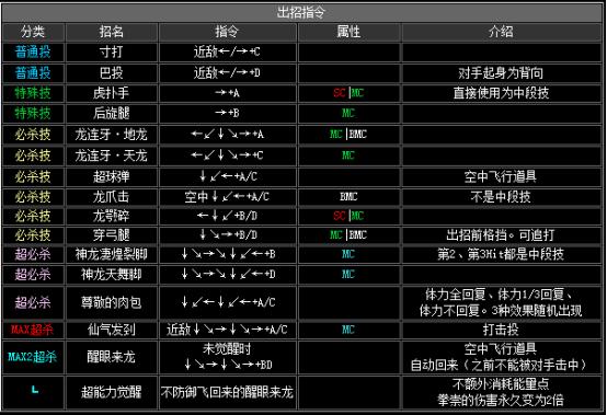 拳皇2002手机版