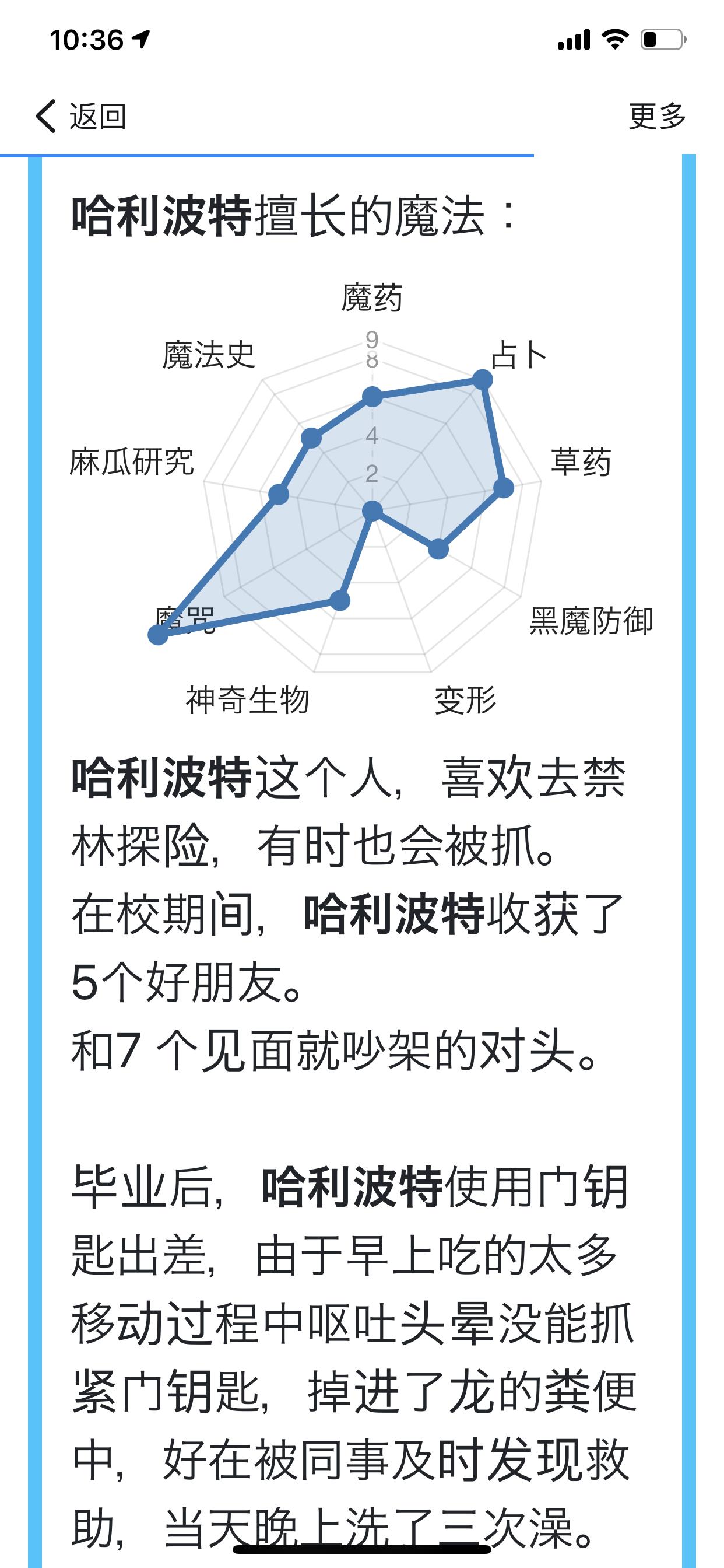 体验哈利波特魔法人生2.0测试在线玩图片1