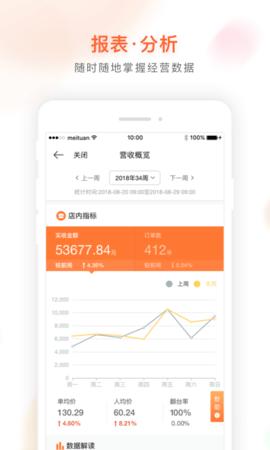 美团管家青春版截图3