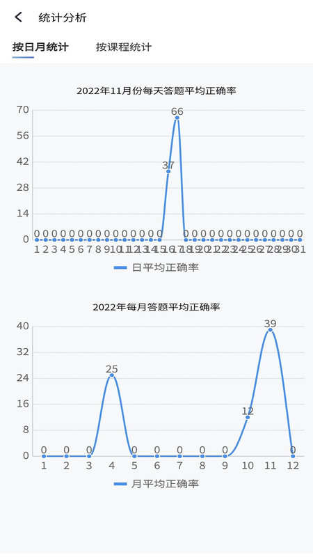 南琼考试学习截图1