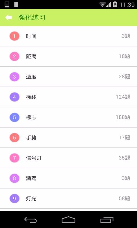 2020驾照考试科目四