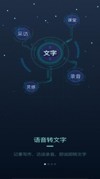 搜狗听写 v3.1.5