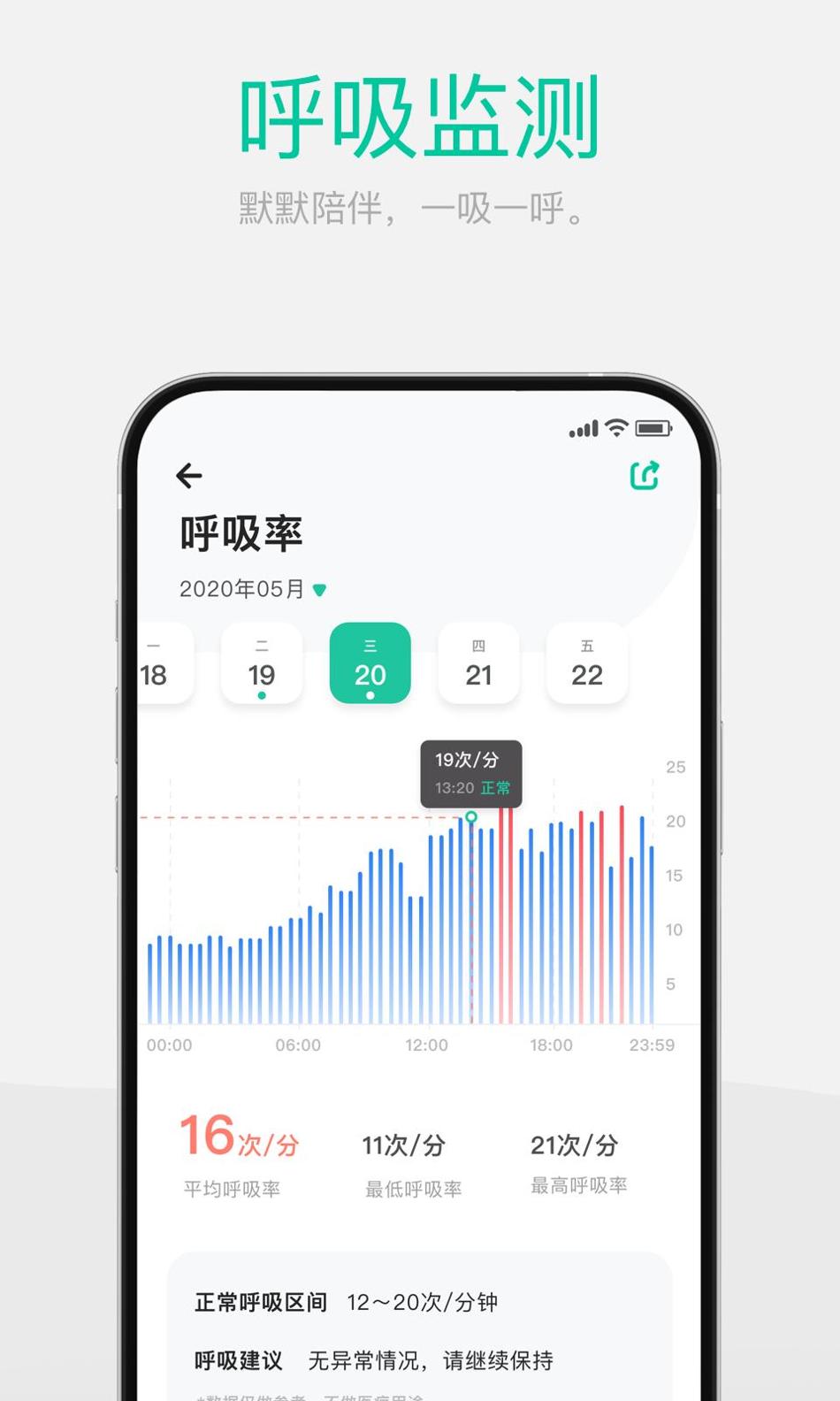Dynasyn截图1