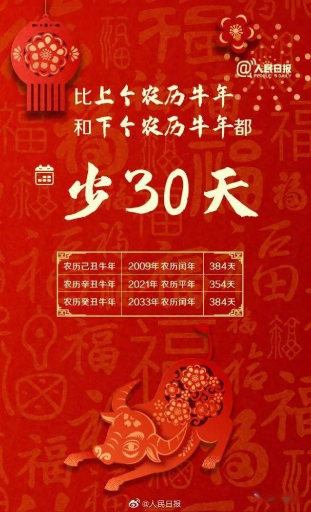 牛年只有354天图片表情包截图0