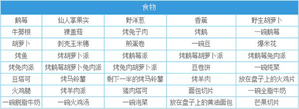 一小时人生