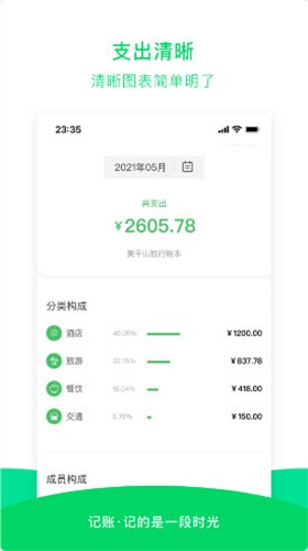 早晚记账截图1