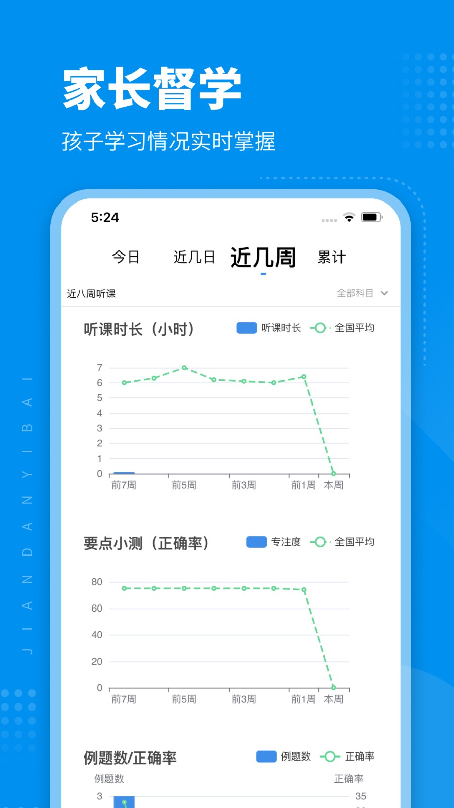 简单一百  v1.1.6