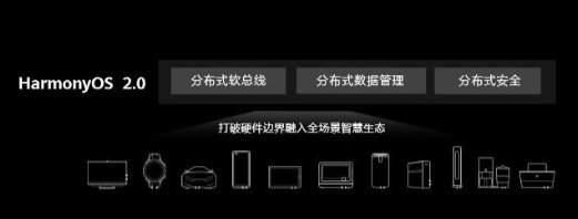 华为鸿蒙2.0系统安装包手机版
