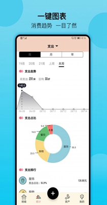 青子记账截图1
