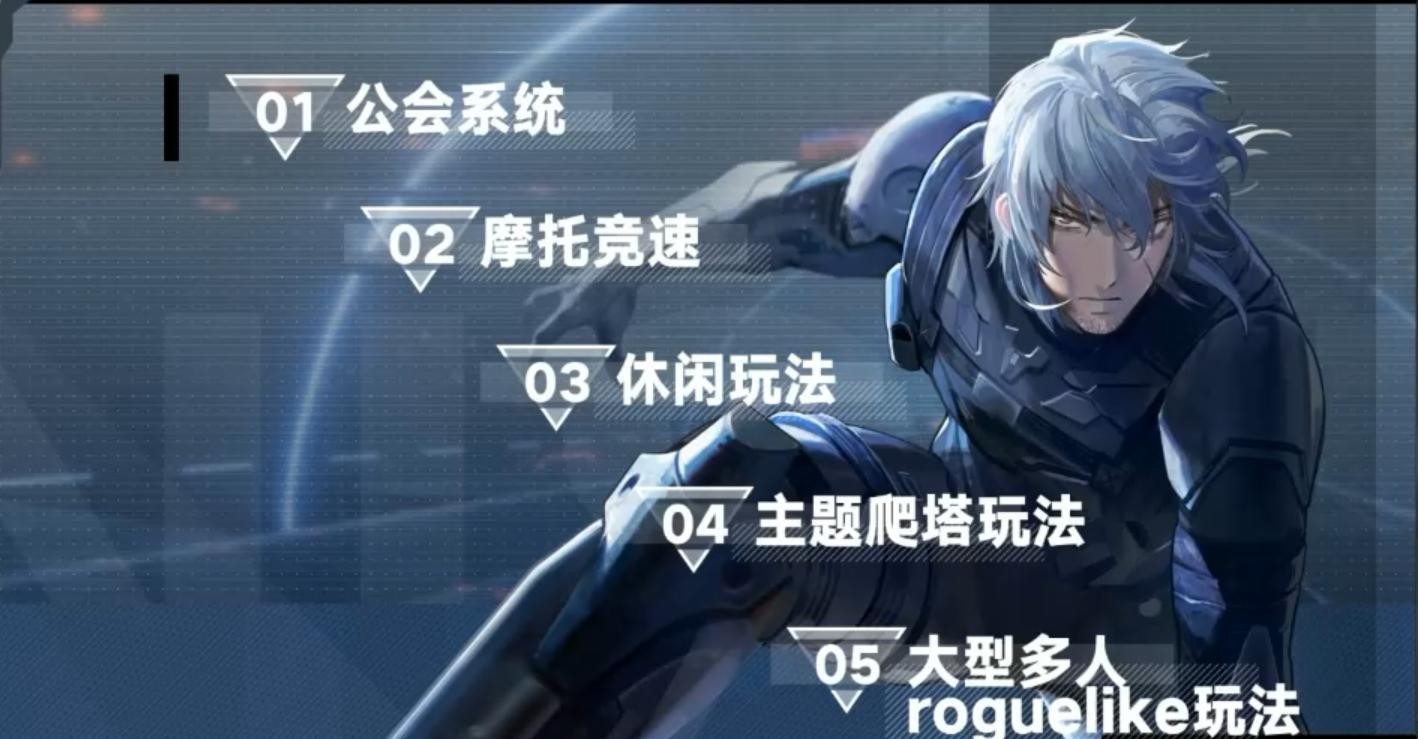 战双帕弥什盛夏游园  v2.6.1.1690168167