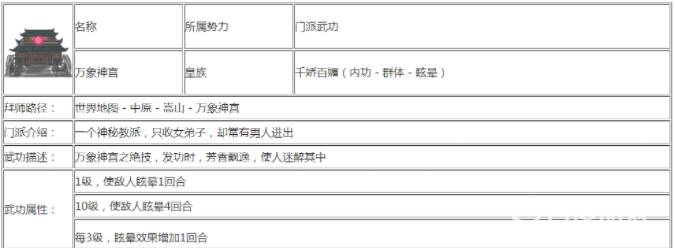 所谓侠客