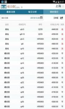 西本新干线截图1