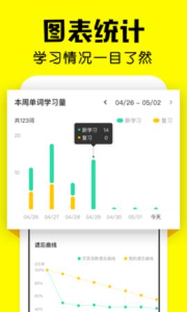 疯狂背单词截图2