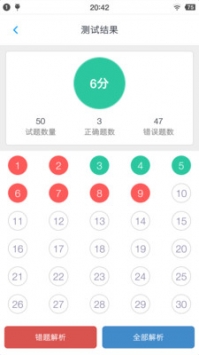 执业药师资格题集截图3