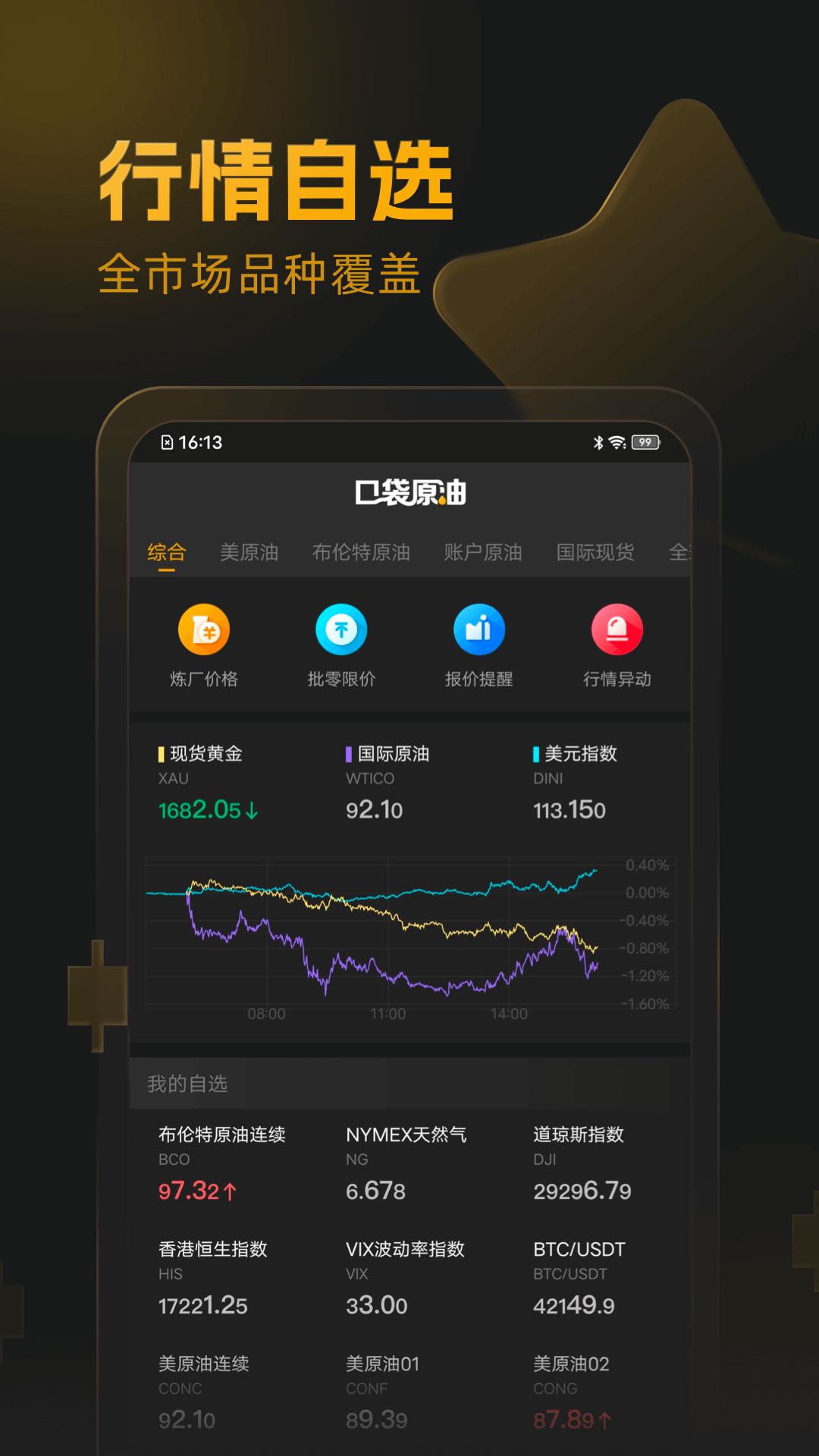 口袋原油