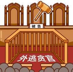 追逃追赃表情包截图1