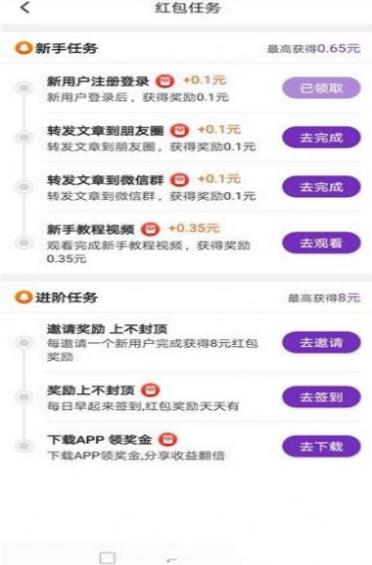 葡萄看点